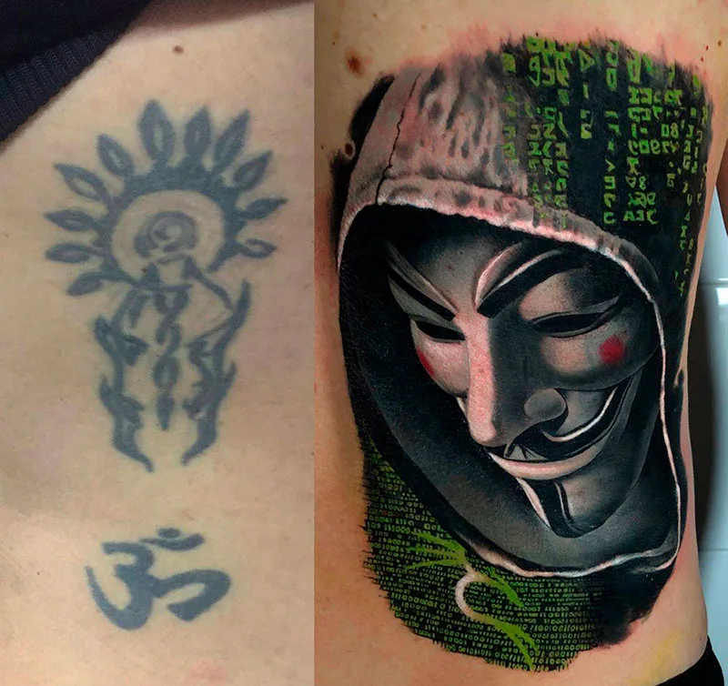 anonymous